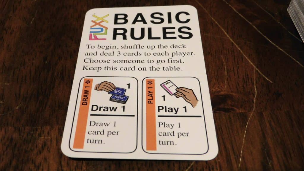 The Basic Rules card in Cthulhu Fluxx.